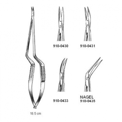 SCISSORS