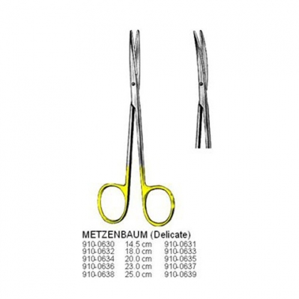 SCISSORS