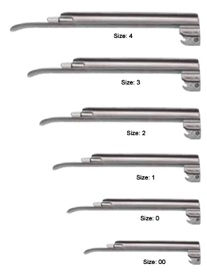 LARYNGOSCOPE