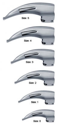 LARYNGOSCOPE