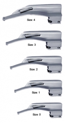 LARYNGOSCOPE