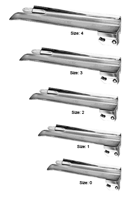 LARYNGOSCOPE