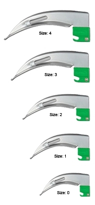 LARYNGOSCOPE