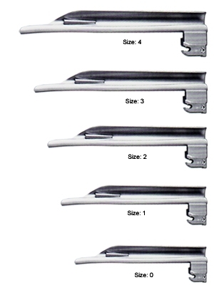 LARYNGOSCOPE