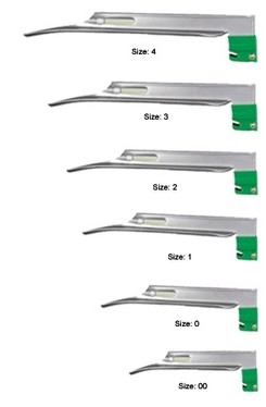 LARYNGOSCOPE