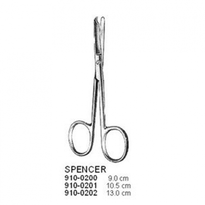 SCISSORS