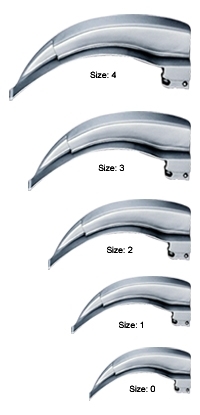 LARYNGOSCOPE