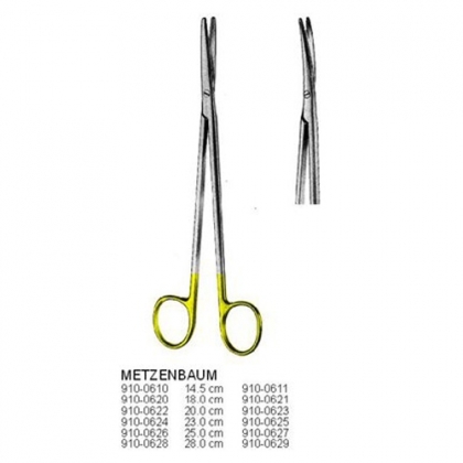 SCISSORS