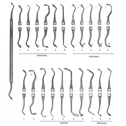 FILLING INSTRUMENTS