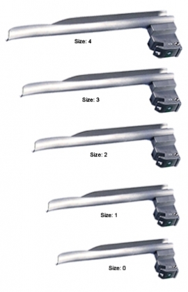 LARYNGOSCOPE