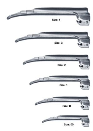 LARYNGOSCOPE