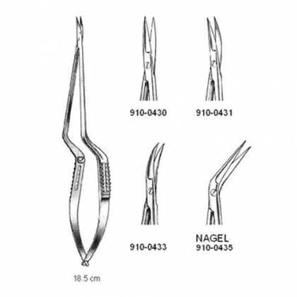 SCISSORS